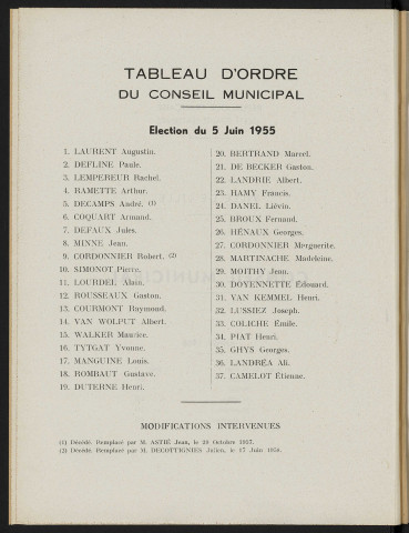 Table analytique 1958