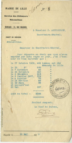 Note du service des chomeurs nécéssiteux sur le nombre d'hommes évacués de Lille entre octobre 1916 et mai 1917