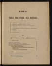 Table analytique 1915