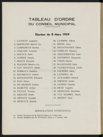 Table analytique 1962