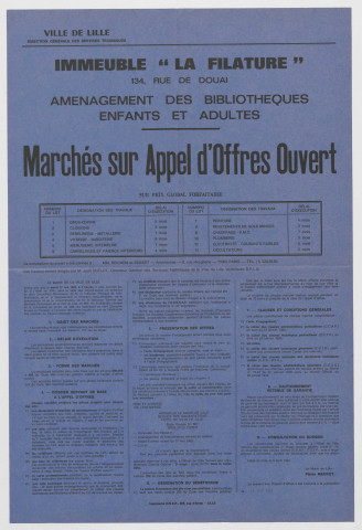 Services techniques. Immeuble "La Filature Leblan", 134, rue de Douai. Aménagement des bibliothèques enfants et adultes. Marchés sur appel d'offres ouvert.