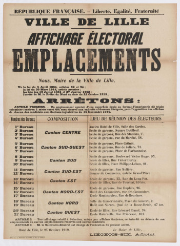 Affichage électoral. Emplacements. Arrêté du 25 octobre 1919.