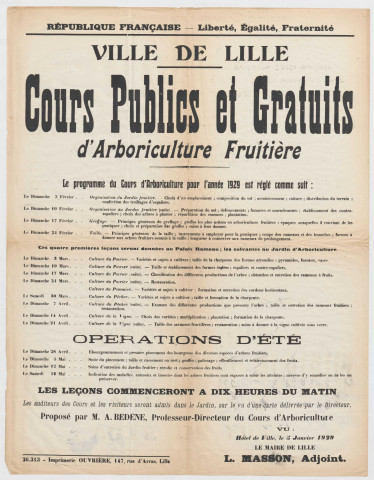 Palais Rameau. Jardin d'arboriculture. Cours publics et gratuits d'arboriculture fruitière.