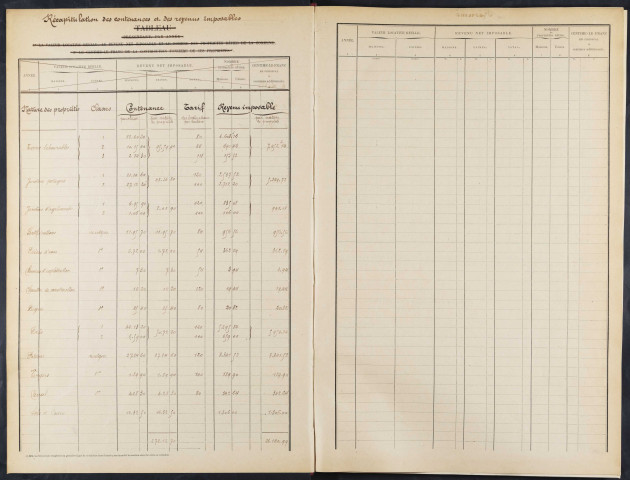 Table et cases 1-580