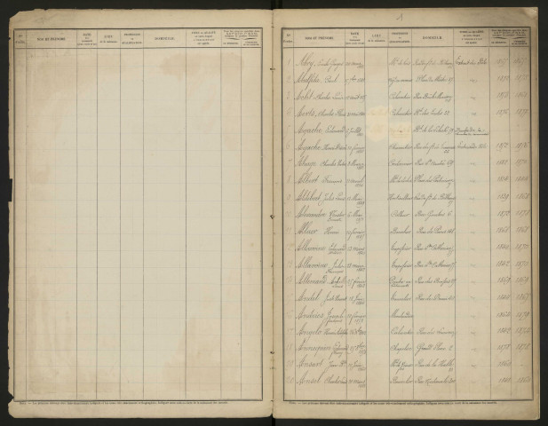 Tribunal de commerce, 1884.