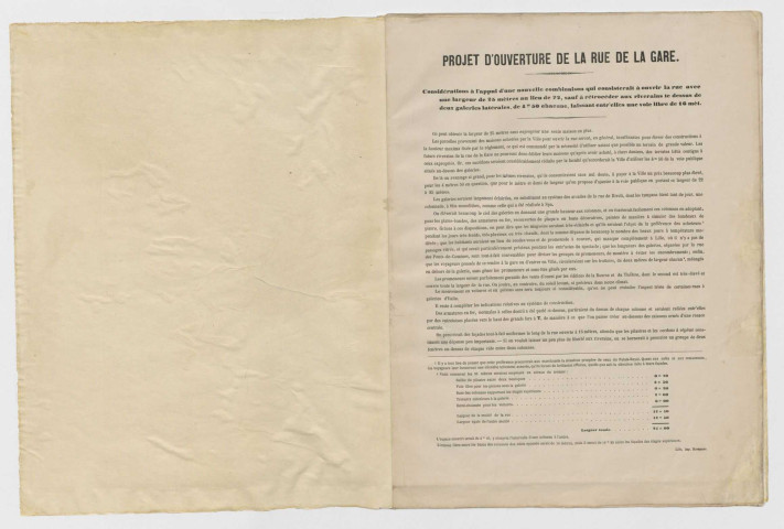 Projet d'ouverture de la rue de la gare. Plan, coupes et élévations de la rue de 25 mètres de largeur avec galeries.