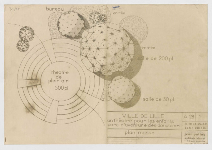 Théâtre pour enfants. - Examen du projet.
