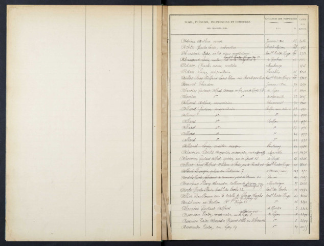 Table et cases 1-200