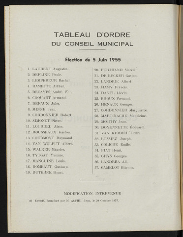 Table analytique 1957