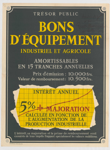 Trésor Public. Bons d'équipement industriel et agricole.
