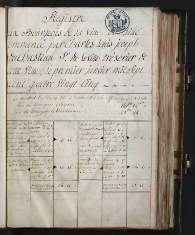 1785-1792