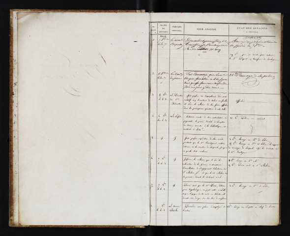 7 octobre 1824-15 février 1826