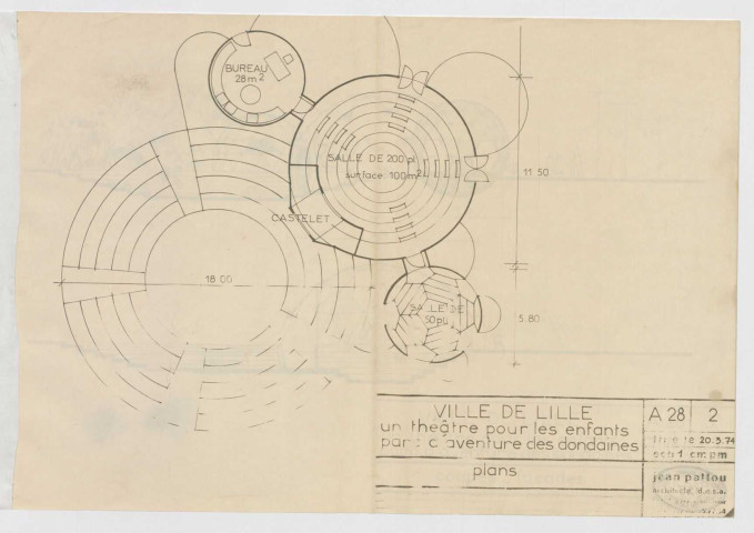 Théâtre pour enfants. - Examen du projet.