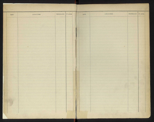 Inventaire chronologique des Pièces aux Titres