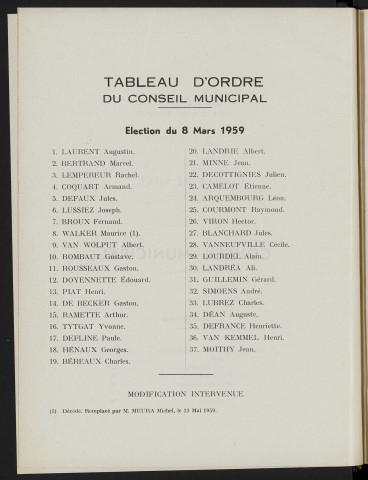 Table analytique 1960