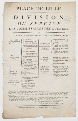 Place de Lille. Etat de service concernant les bons d'approvisionnement en pain, viande, sel, etc pour les corps militaires et pour la population civile lilloise