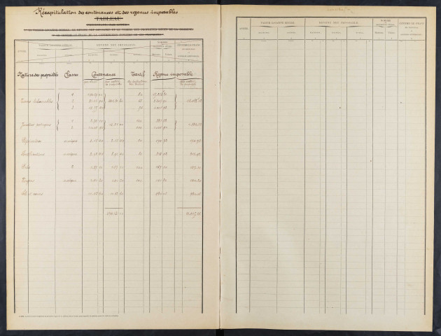 Table et cases 1-460