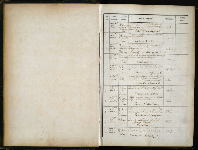 20 décembre 1852-7 octobre 1854