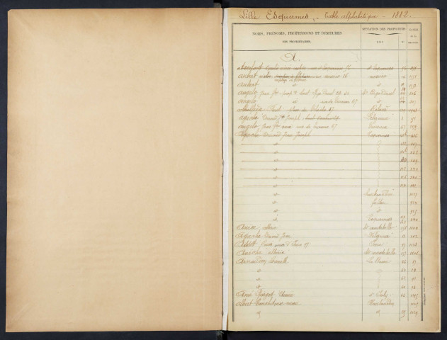 Table et cases 1-400