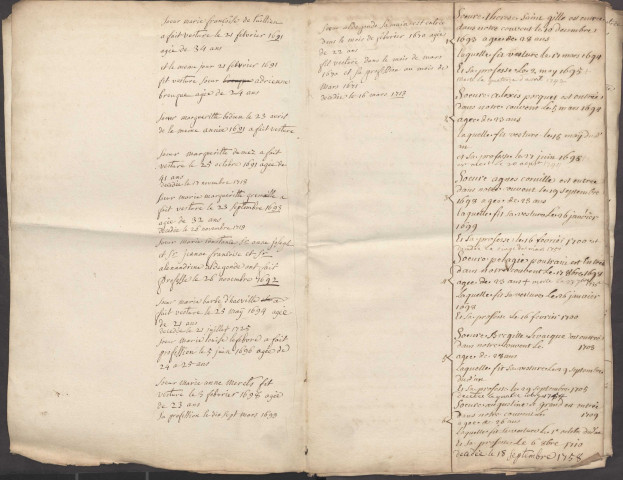 Repentis, ou sœurs de la Madeleine à Lille