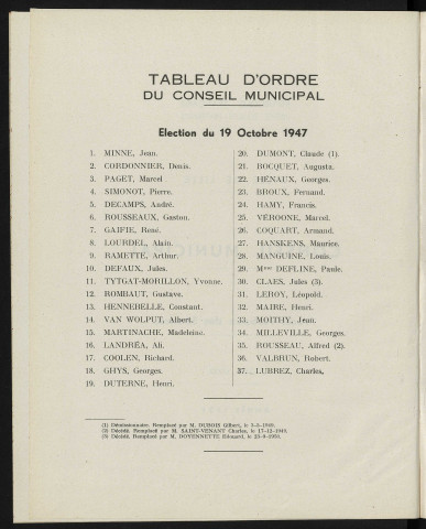table analytique 1951