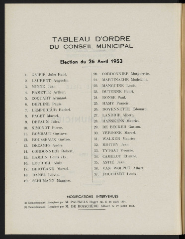 Table analytique 1954