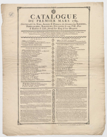 Catalogue contenant noms et surnoms, demeures des soixante cinq barbiers, perruquiers, baigneurs-étuvistes de la ville