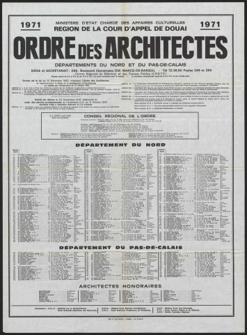 Ministère d'état chargé des affaires culturelles. Région de la cour d'Appel de Douai. Ordre des architectes. Départements du Nord et du Pas-de-Calais. Année 1971.