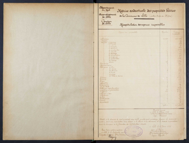 Table et cases 1-200