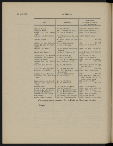 séance du 26 octobre 1945