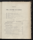 table analytique 1902