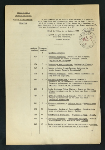 Commission des bâtiments.