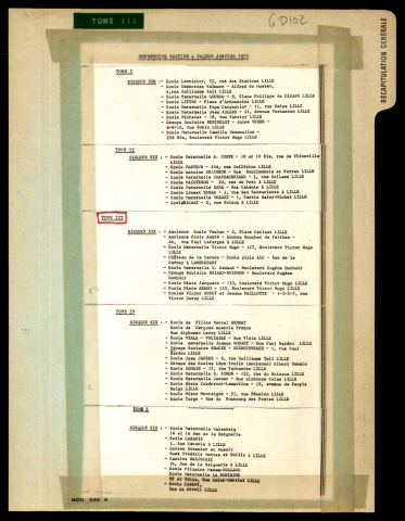 Ancienne école Vauban (2 place Catinat) ; Ancienne école André, annexe de Boucher de Perthes (44 rue Paul Lafargue) ; Ecole maternelle Victor Hugo (127 boulevard Victor Hugo); Château de la Carnoy, école de plein air (Rue de la Carnoy (Lambersart)).