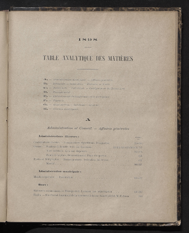 Table analytique 1898