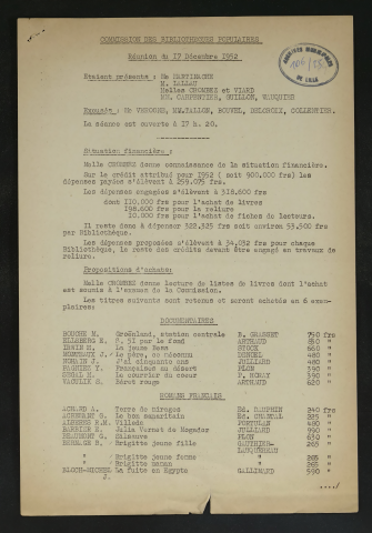 Commission des bibliothèques populaires.