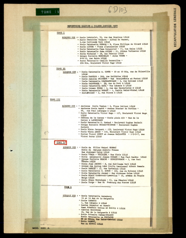 Ecole de filles Marcel Sembat; école de garçons Anatole France (Rue Alphonse Leroy) ; Ecole Viala-Voltaire (Rue Viala) ; Ecole maternelle Jeanne Godart (Rue Paul Bardou) ; Groupe scolaire Bracke-Desrousseaux (1 rue Paul Bardou) ; Ecole Jean Jaurès (6 rue